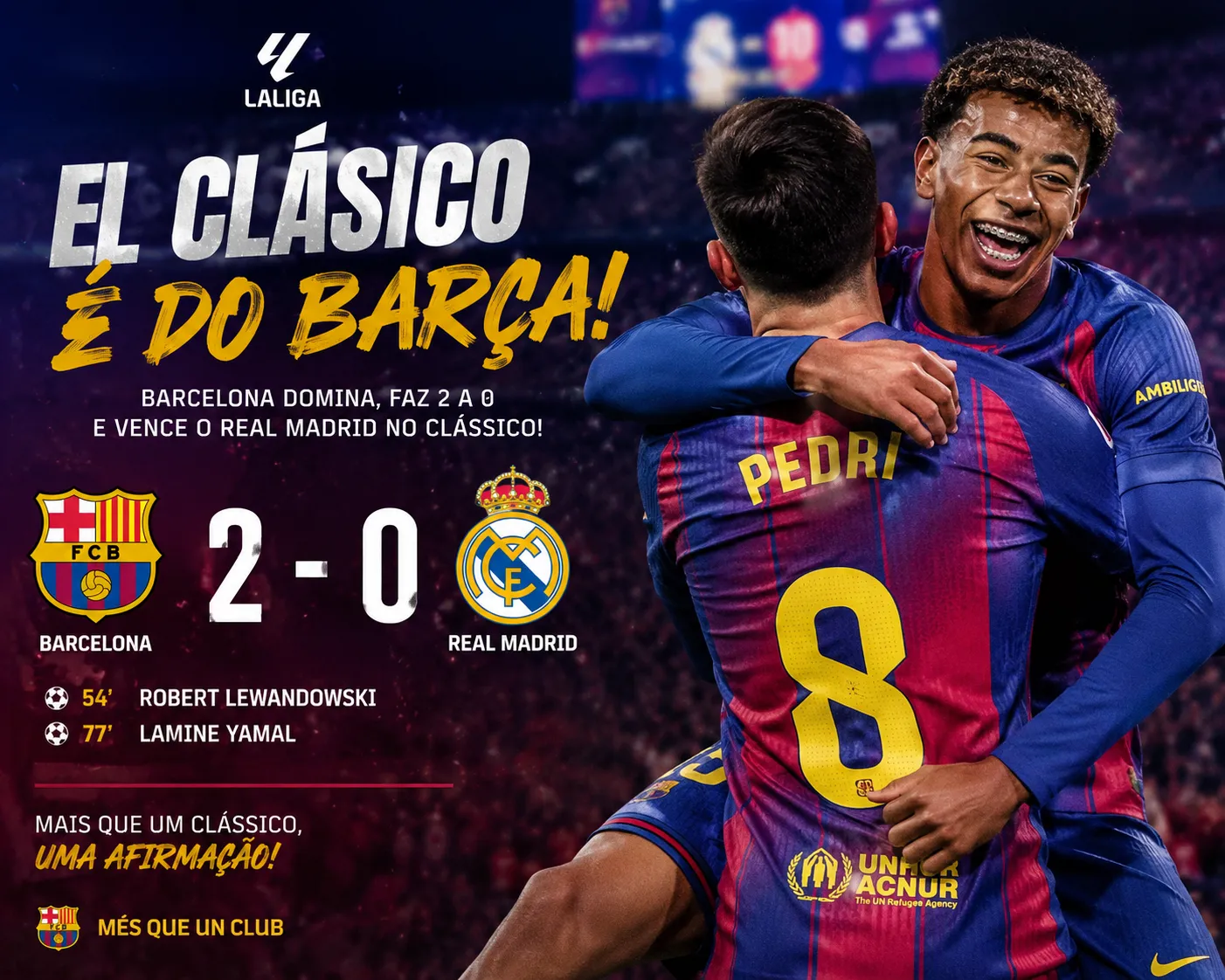 Bar­celona vs Real Madrid – TuaBolaMoz